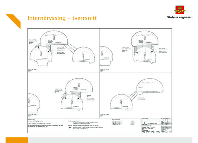 Illustrasjon: Statens vegvesen/Norconsult